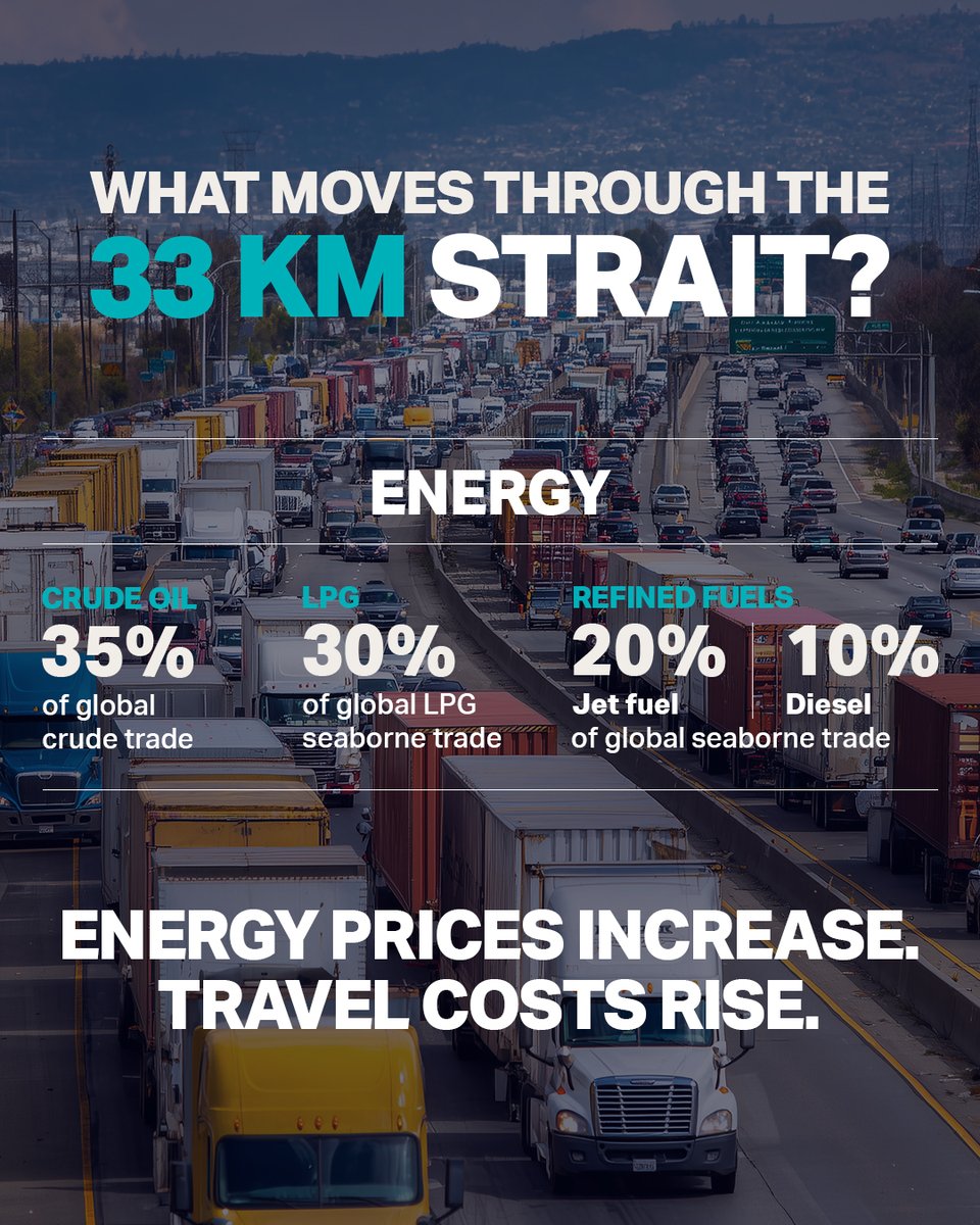 ADNOC Group tweet media