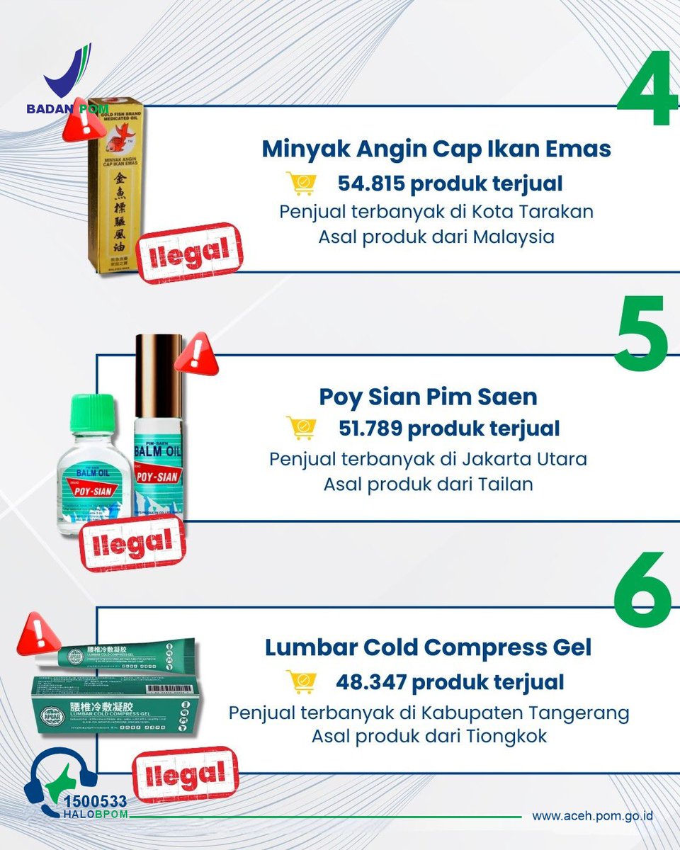 Balai Besar POM di Banda Aceh tweet media
