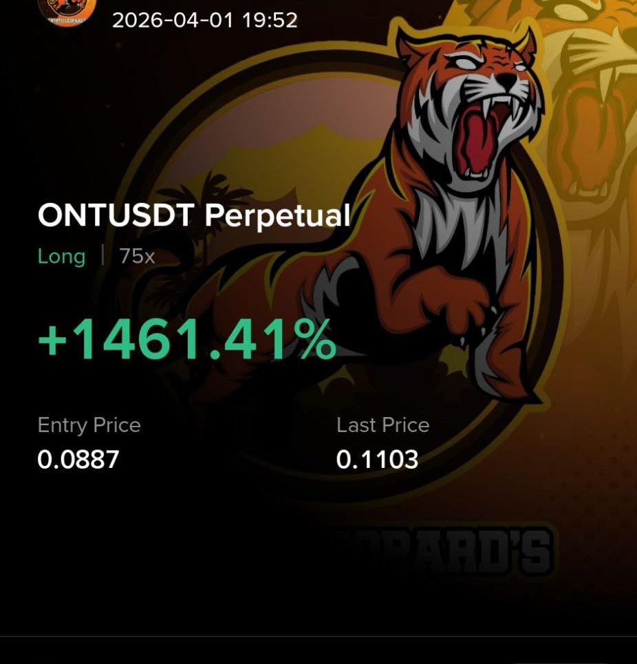 XCandlestickMan💚📉📈📊 tweet media