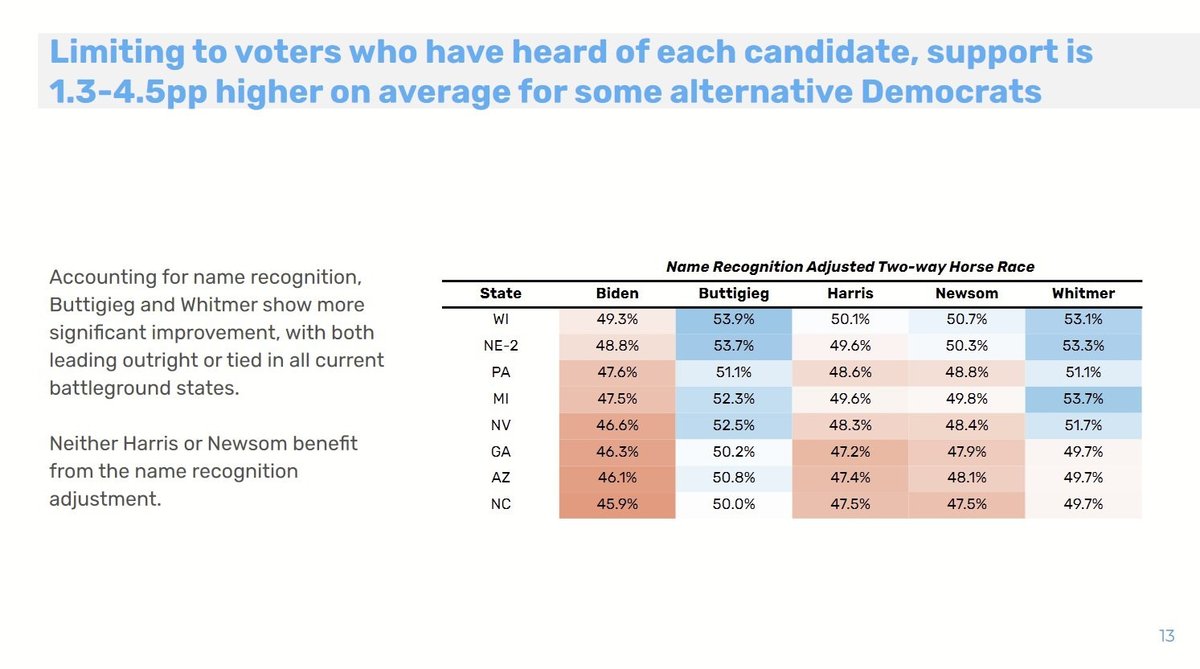 Nerdy Pursuit 🐉 tweet media
