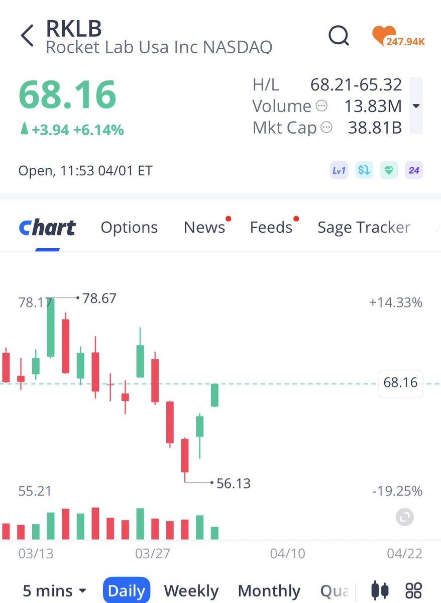 Zach #MTO tweet media