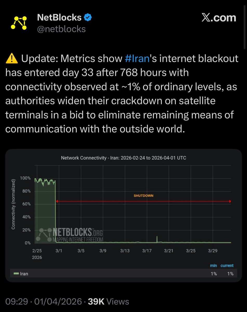 Shahinlooo tweet media