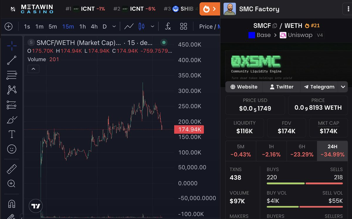 Techy.base.eth tweet media