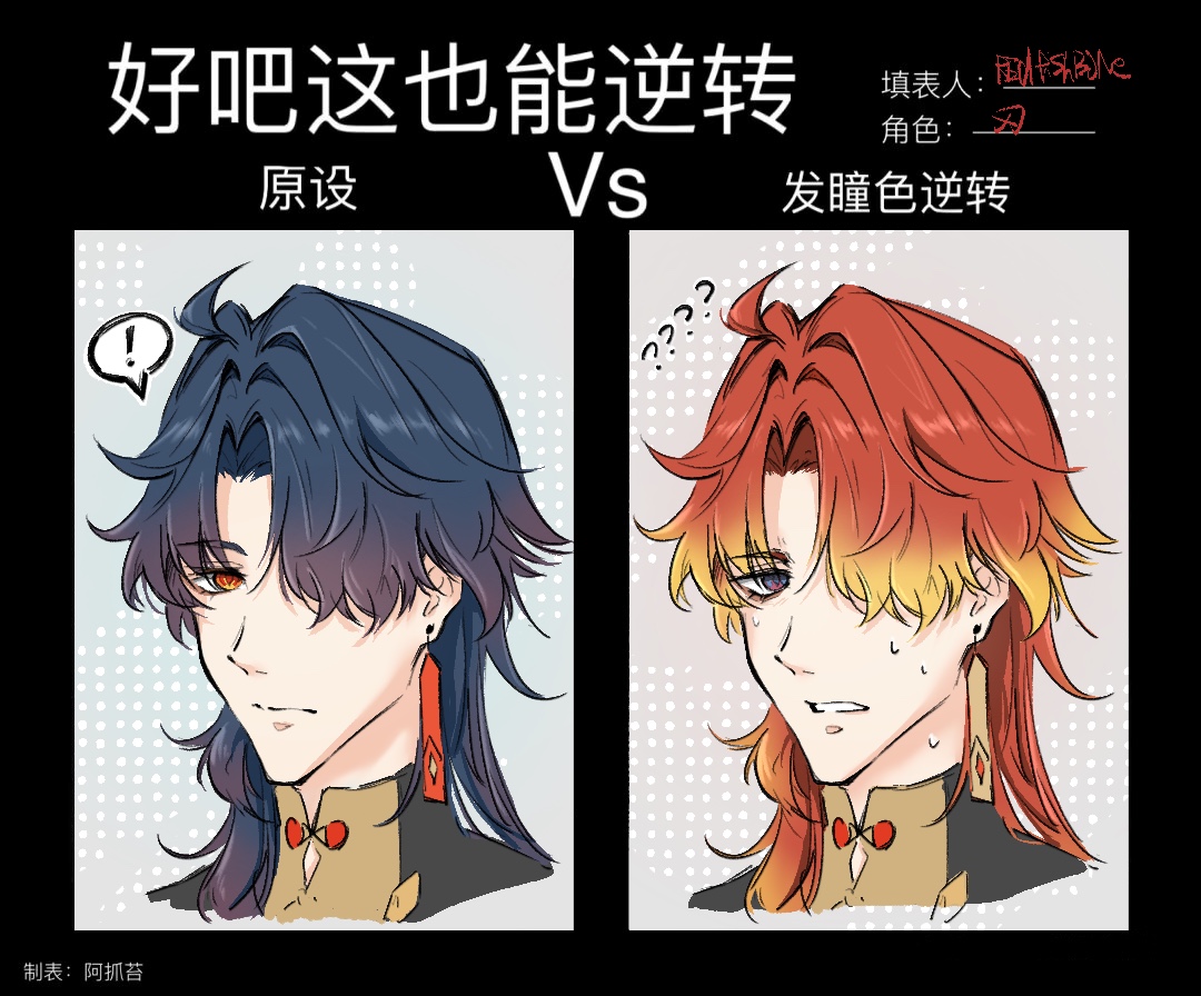 chIsEYUGuRdfB's tweet photo. Blade that accidentally used red shampoo（just a table I drew before with reversed hair and eye colors
（🍅+🍳？？？？
#blade https://t.co/eVRl7EOZBT
