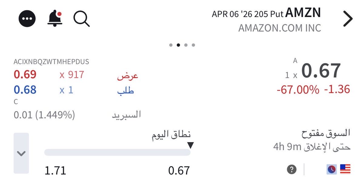Trading1__'s tweet photo. للمتابعة .. https://t.co/JteG7q8UcR