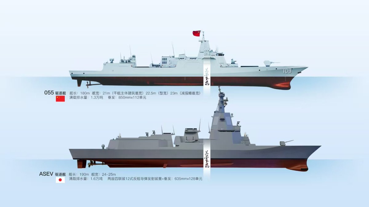 BATTLESHIP LOVER ⚓ tweet media