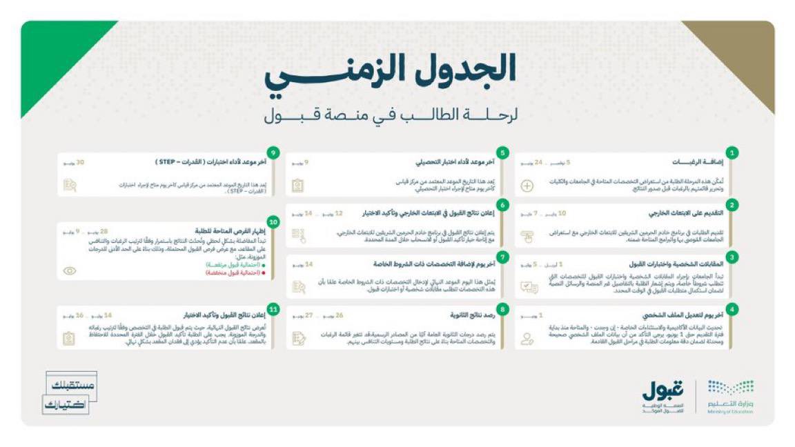 Juri | WDD👩‍💻 tweet media