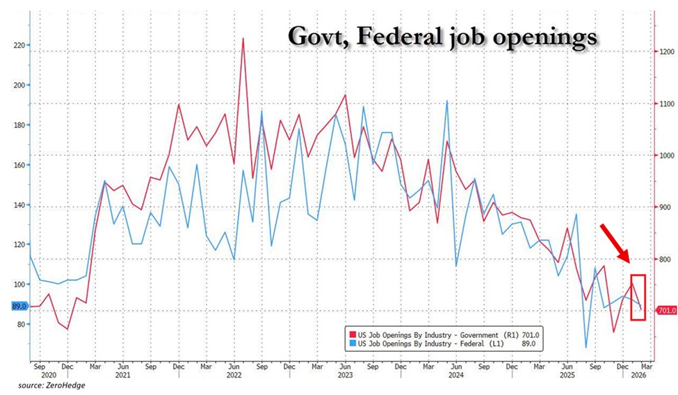 The Kobeissi Letter tweet media