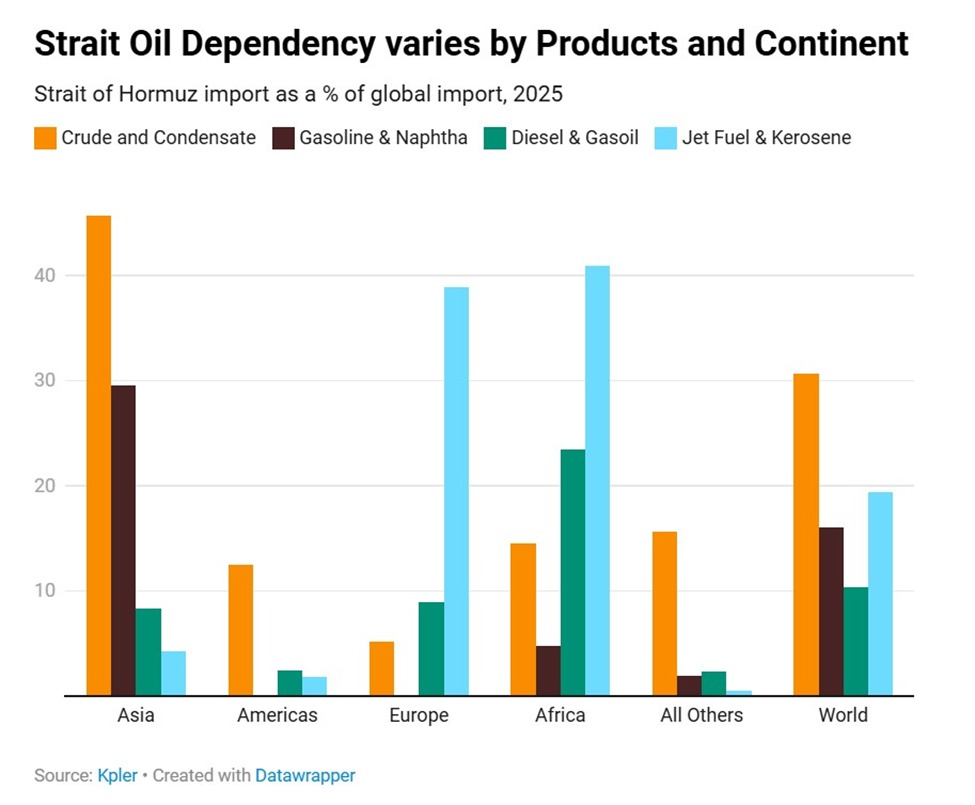 The Kobeissi Letter tweet media