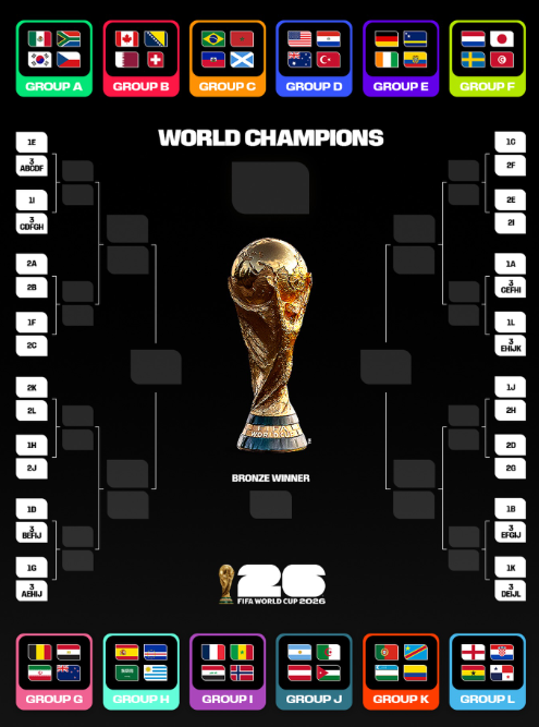 Fco Javier González tweet media