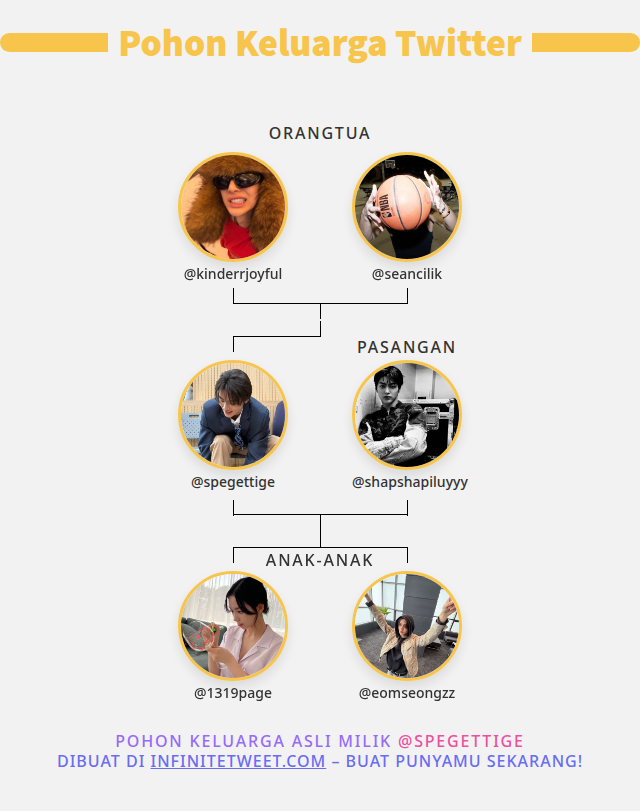 ayis ngantuk tweet media