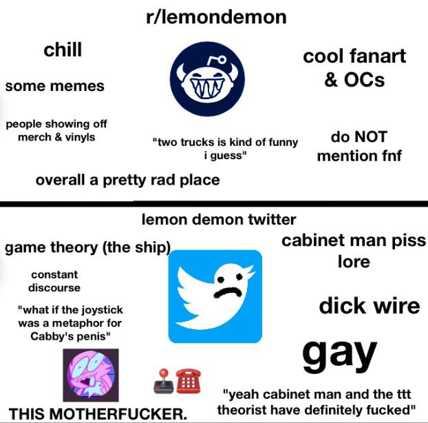 Coolest Fuzzy Man ☎️🕹️ tweet media