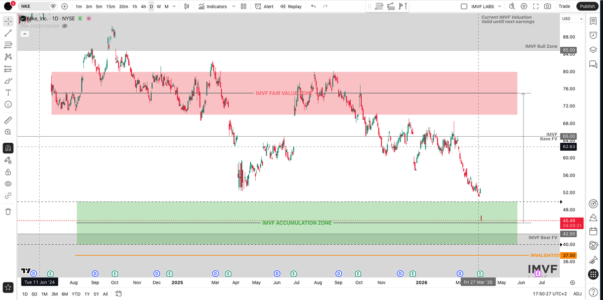 IMVFLabs tweet media