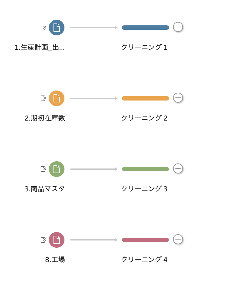 杉山 愛（テニスはできない）Ai Sugiyama tweet media