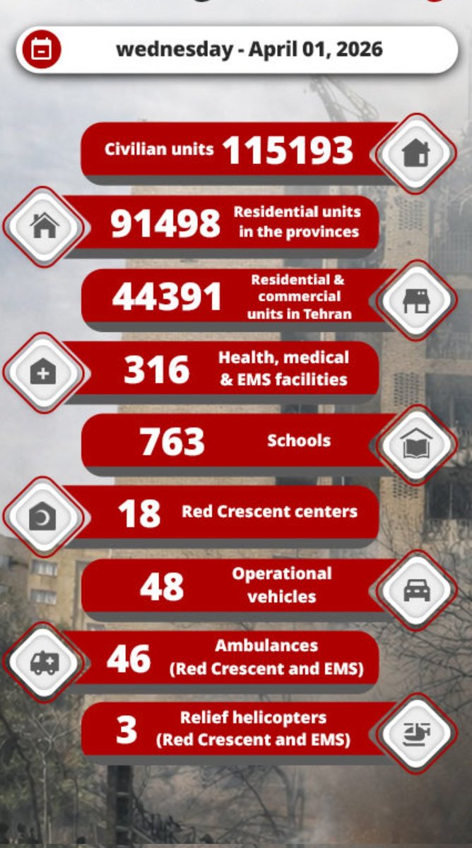 Iran in Japan/ 駐日イラン大使館 tweet media