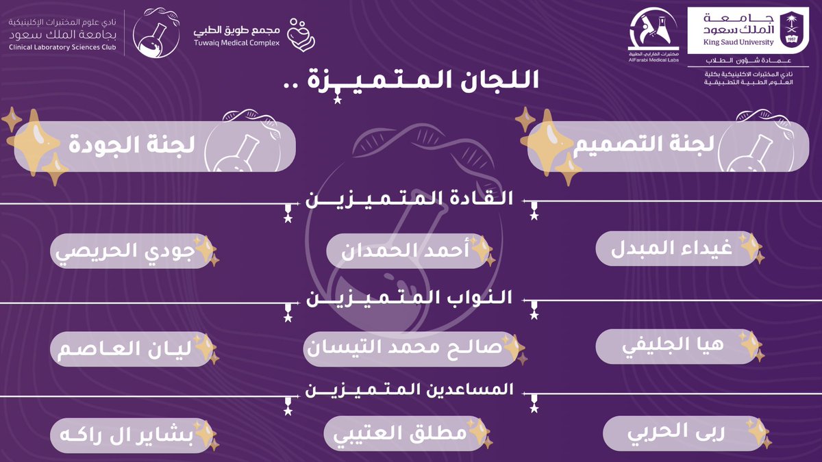 نادي علوم المختبرات الإكلينيكية 🔬 tweet media