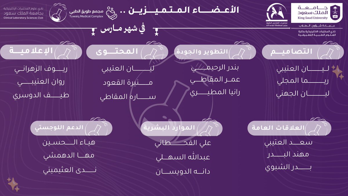 نادي علوم المختبرات الإكلينيكية 🔬 tweet media