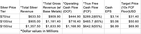 Mike Trades (@mikepivots) / Posts / X