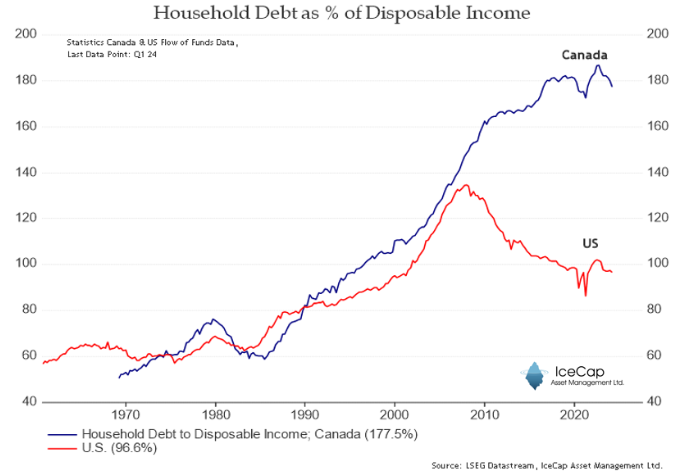 Captain4thTurn tweet media
