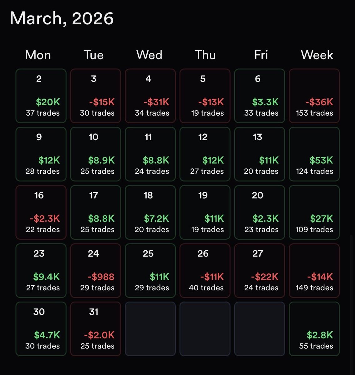 Lone Wolf Trader tweet media