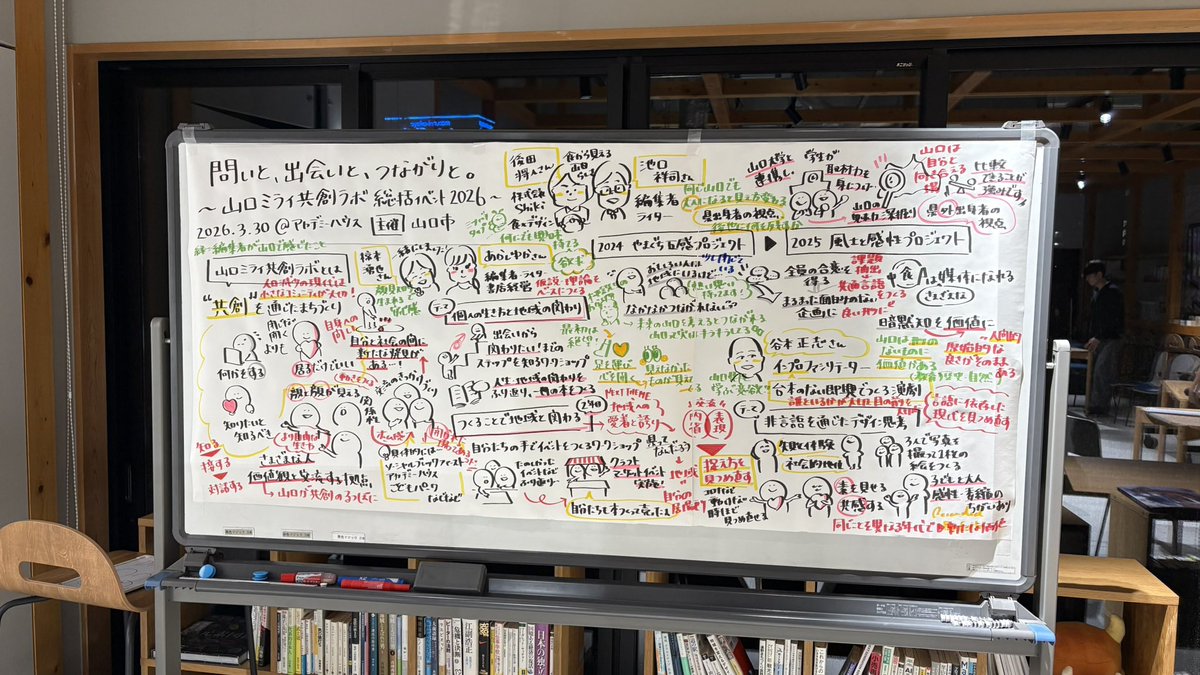 ごだ まさと｜shiki Inc. tweet media