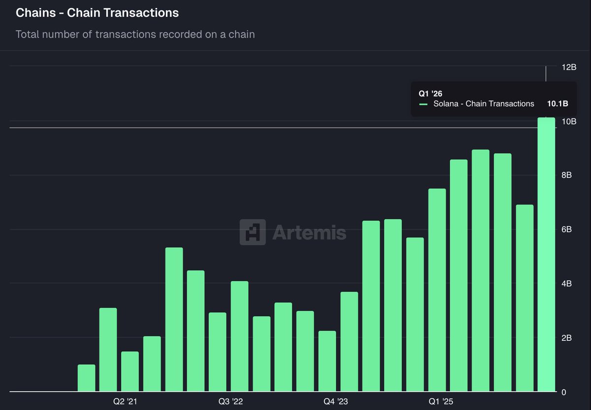 SolanaFloor tweet media
