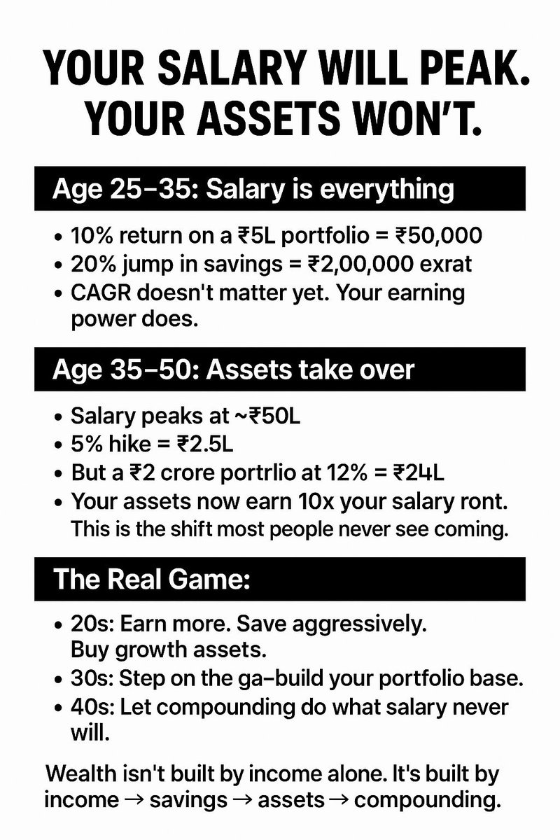 Ritesh Gadhvi tweet media