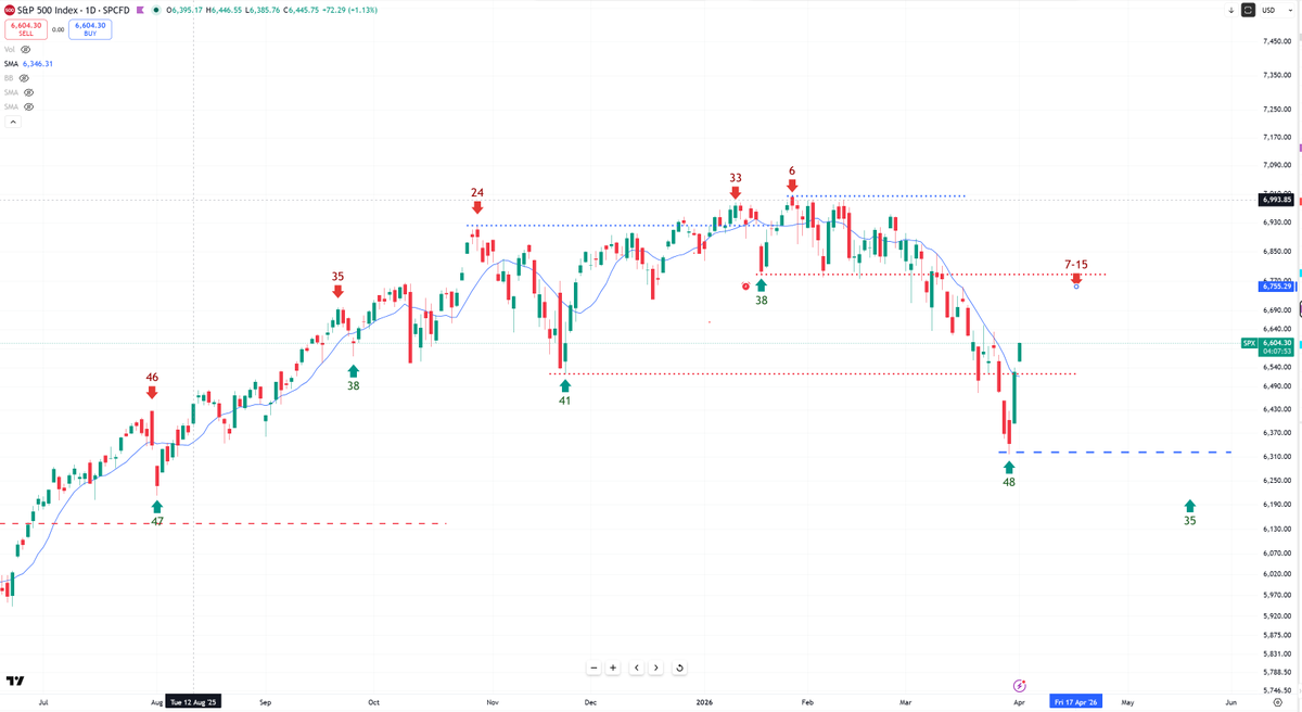 Bob Loukas 🗽 tweet media