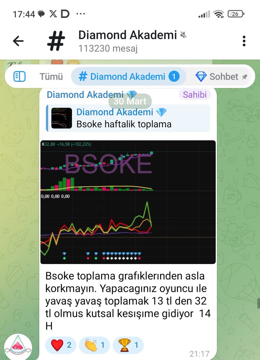 Diamond Akademi tweet media