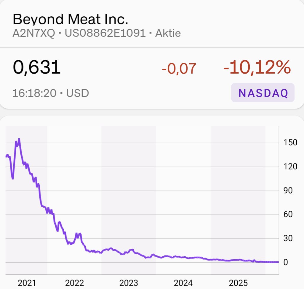 TheRealTom™ - Trusted Flagger tweet media