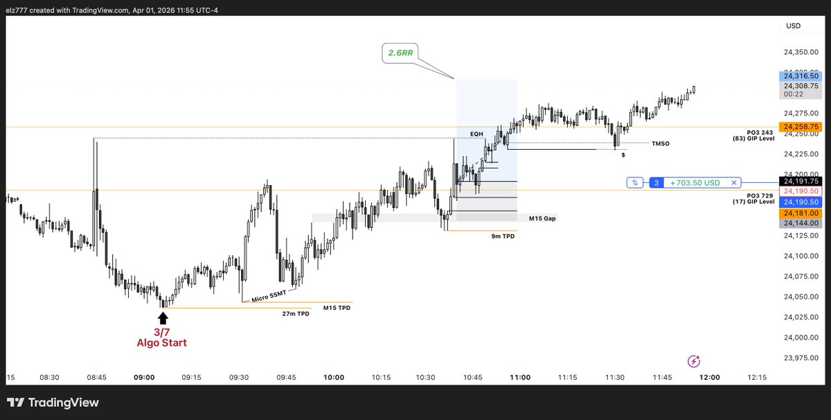 Quantum Wealth tweet media