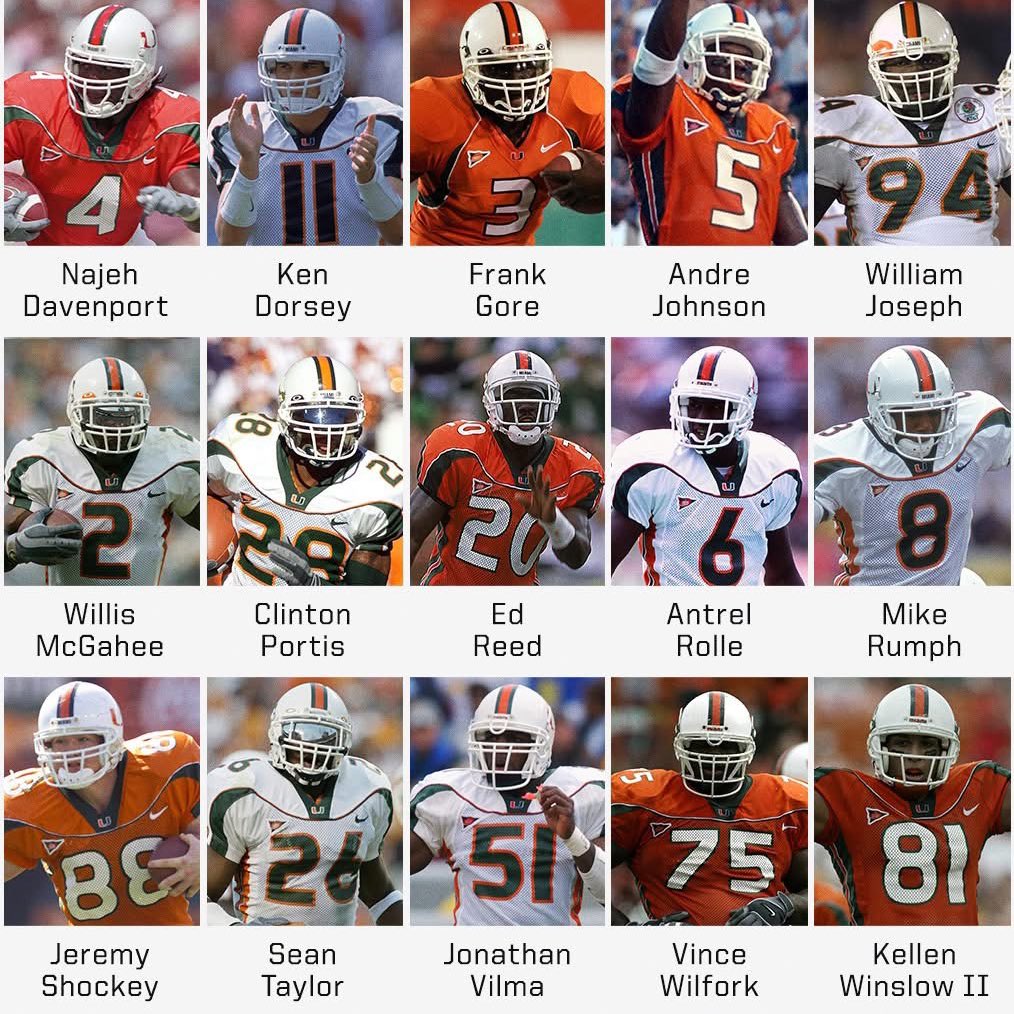 College Football Zone tweet media