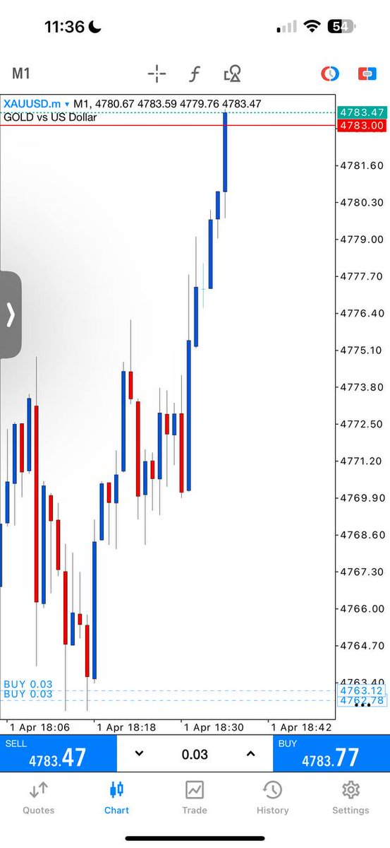 LAIM PIPSTAR ⭐ tweet media