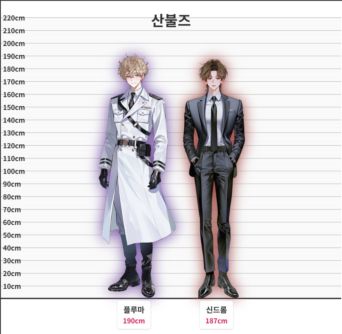 젤리(상태:냥신병자) tweet media