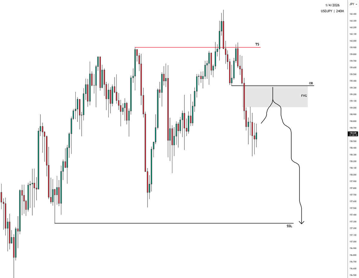 SIRRILLAH tweet media