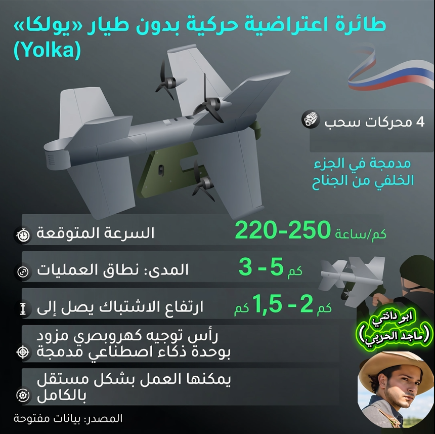 ابو دانتي - ماجد الحربي tweet media