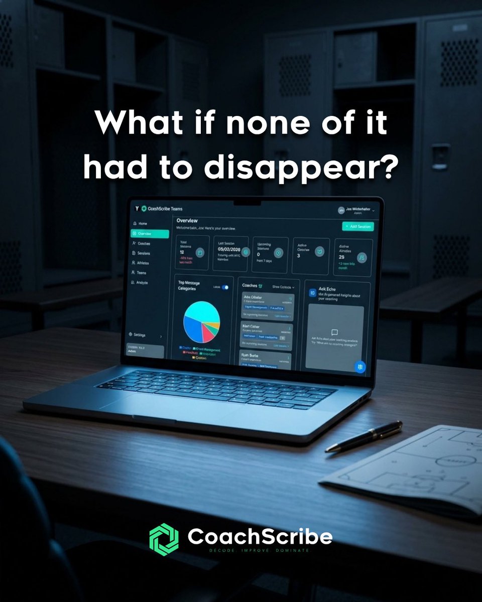 CoachScribeApp's tweet photo. Coaches capture everything. Retain almost none of it.

The notebook you'll never reread.
The note already buried on your phone.
The whiteboard someone erased

This morning your own memory was already rewriting itself. https://t.co/ZEEMofYoqt