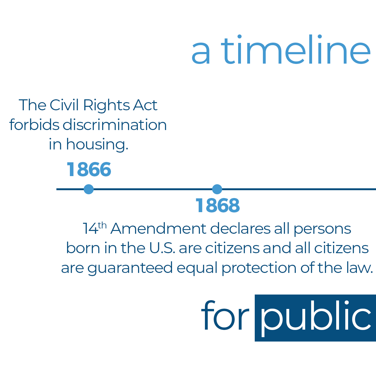 Walters Apartments tweet media