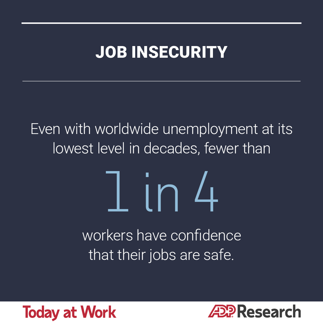 ADP Research tweet media