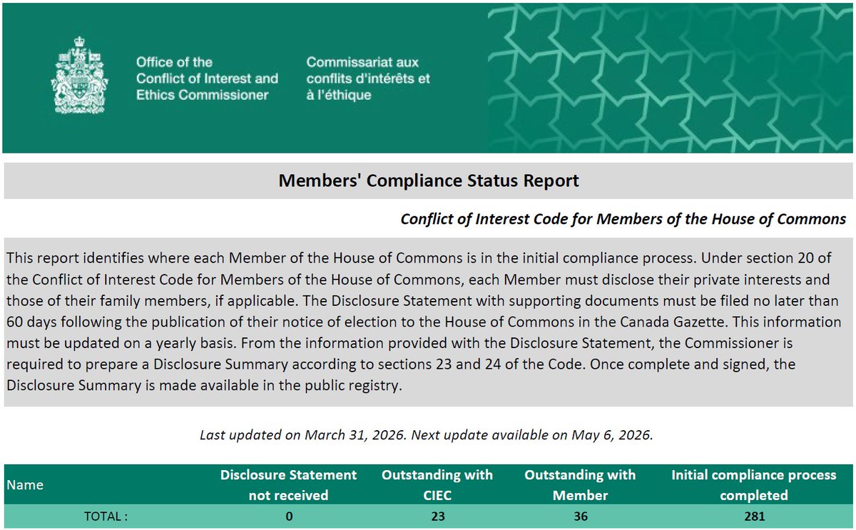 Conflict of Interest and Ethics Commissioner tweet media
