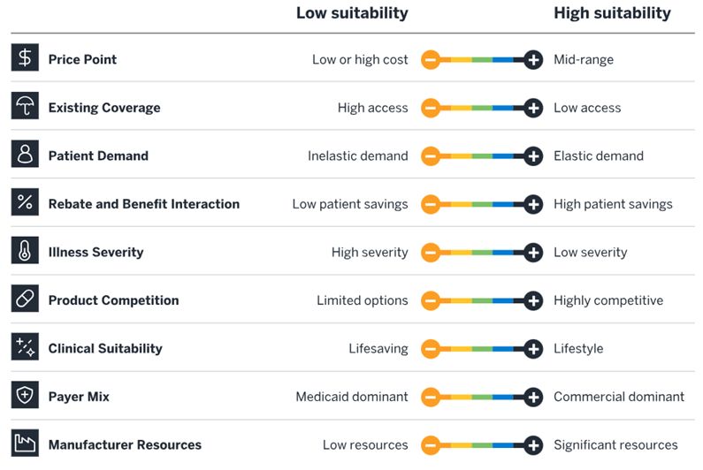Milliman, Inc. tweet media