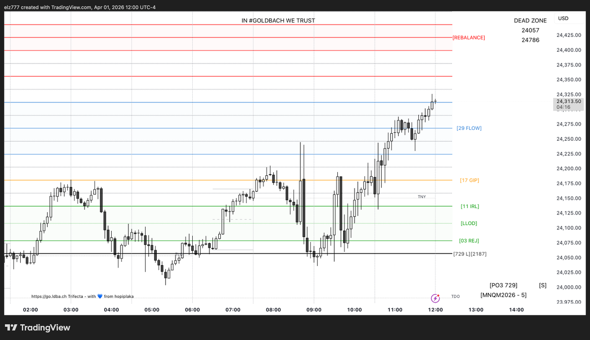 Quantum Wealth tweet media