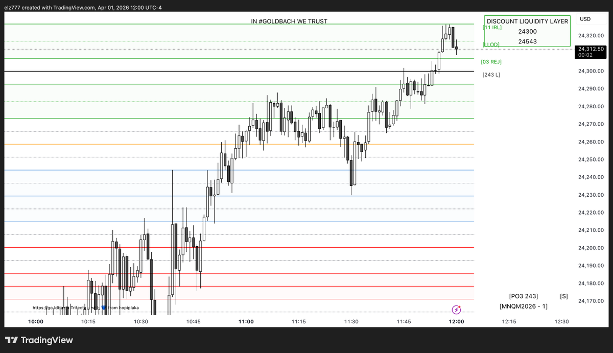 Quantum Wealth tweet media