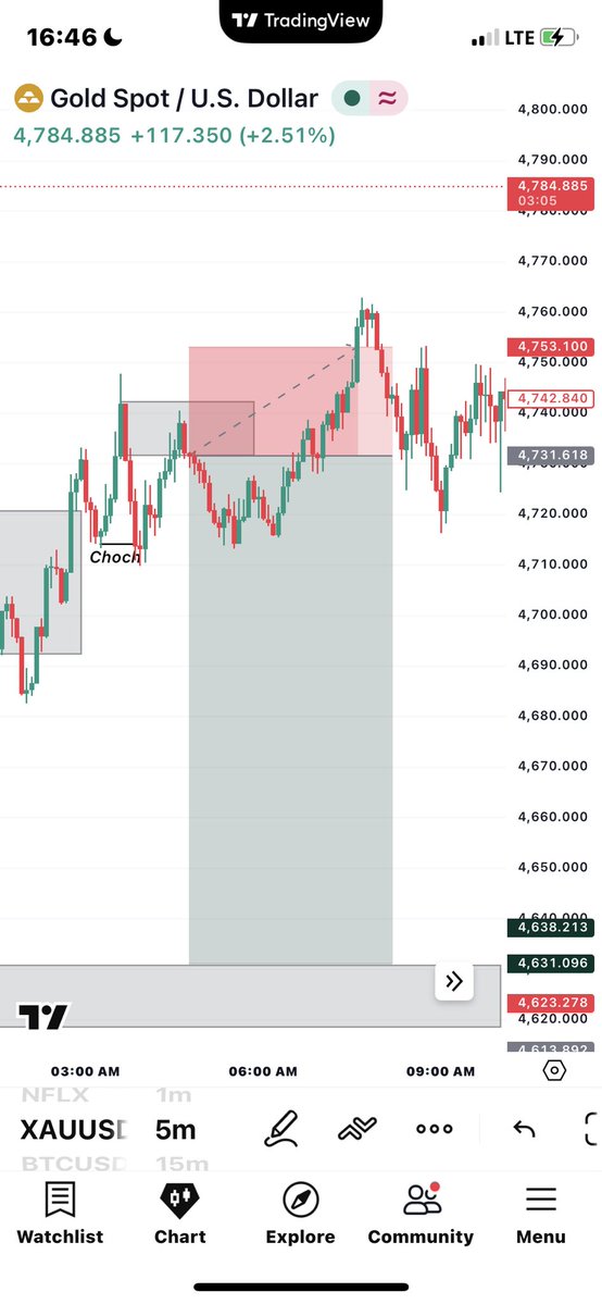 Deejah crypto tweet media