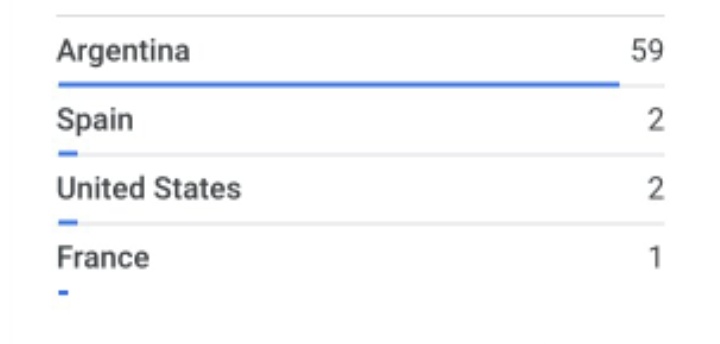 Memeamanos tweet media