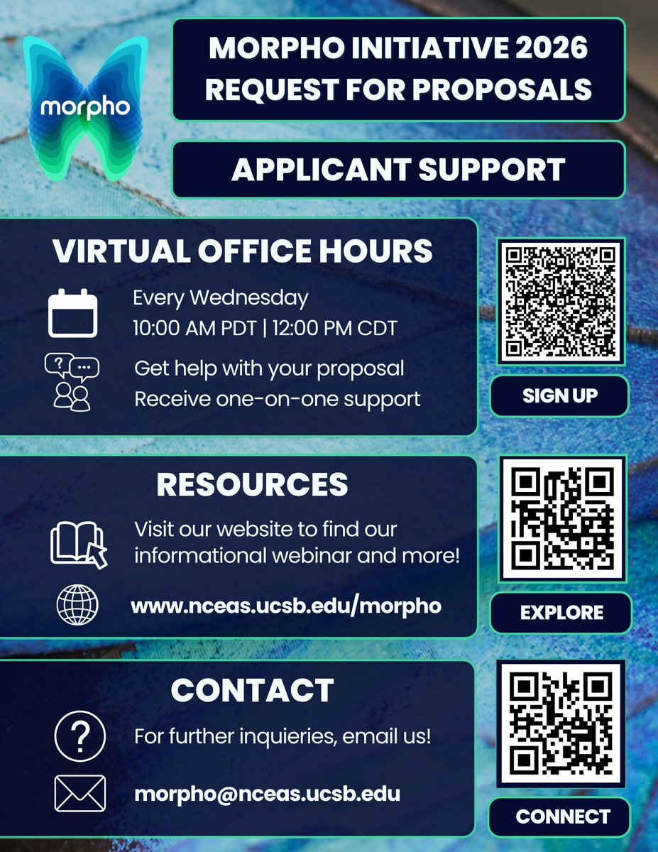 ucsb_nceas's tweet photo. ⏳ 2 weeks left → Morpho RFP closes April 15 5 PM PT | 7PM CDT

📅 Deadline: April 15

🔗 https://t.co/GdurCJaJgH

#MorphoInitiative #EnvironmentalDataScience #ScienceForImpact #OpenCall #ScienceInServiceOfSolutions #AppliedScience https://t.co/2IoTXrljbP