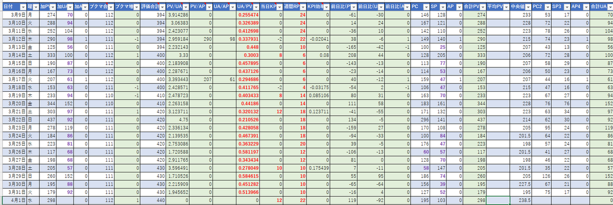 あるて tweet media
