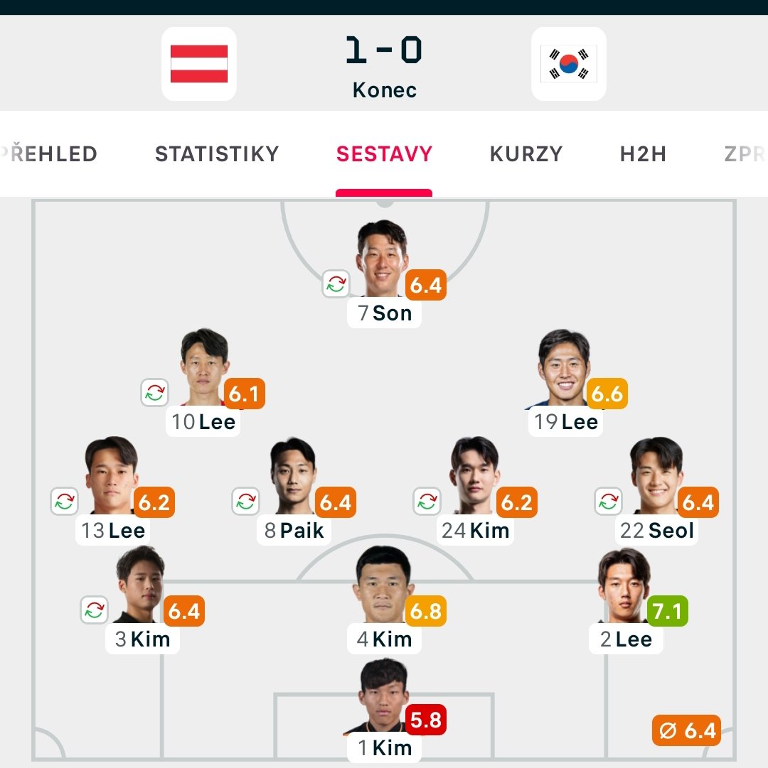 Tomáš Vaida tweet media