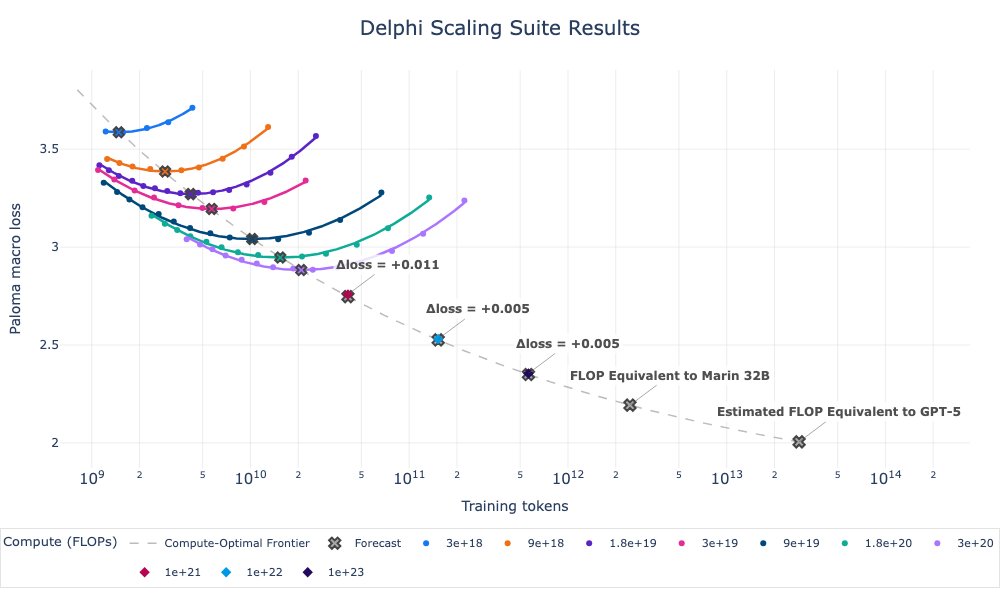 Will Held tweet media
