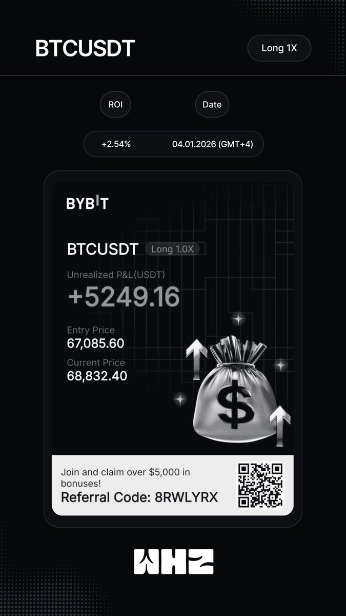 WHZ ROIs tweet media